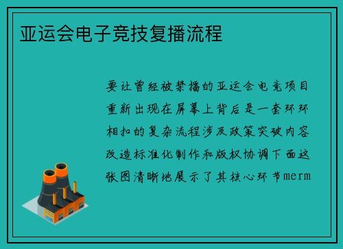 亚运会电子竞技复播流程